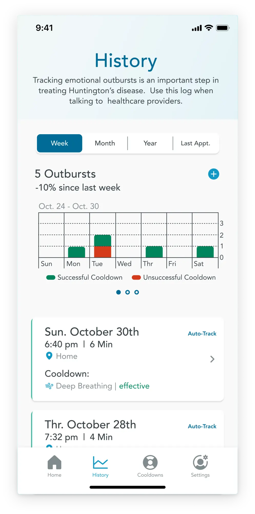 Upstart mobile educational module
