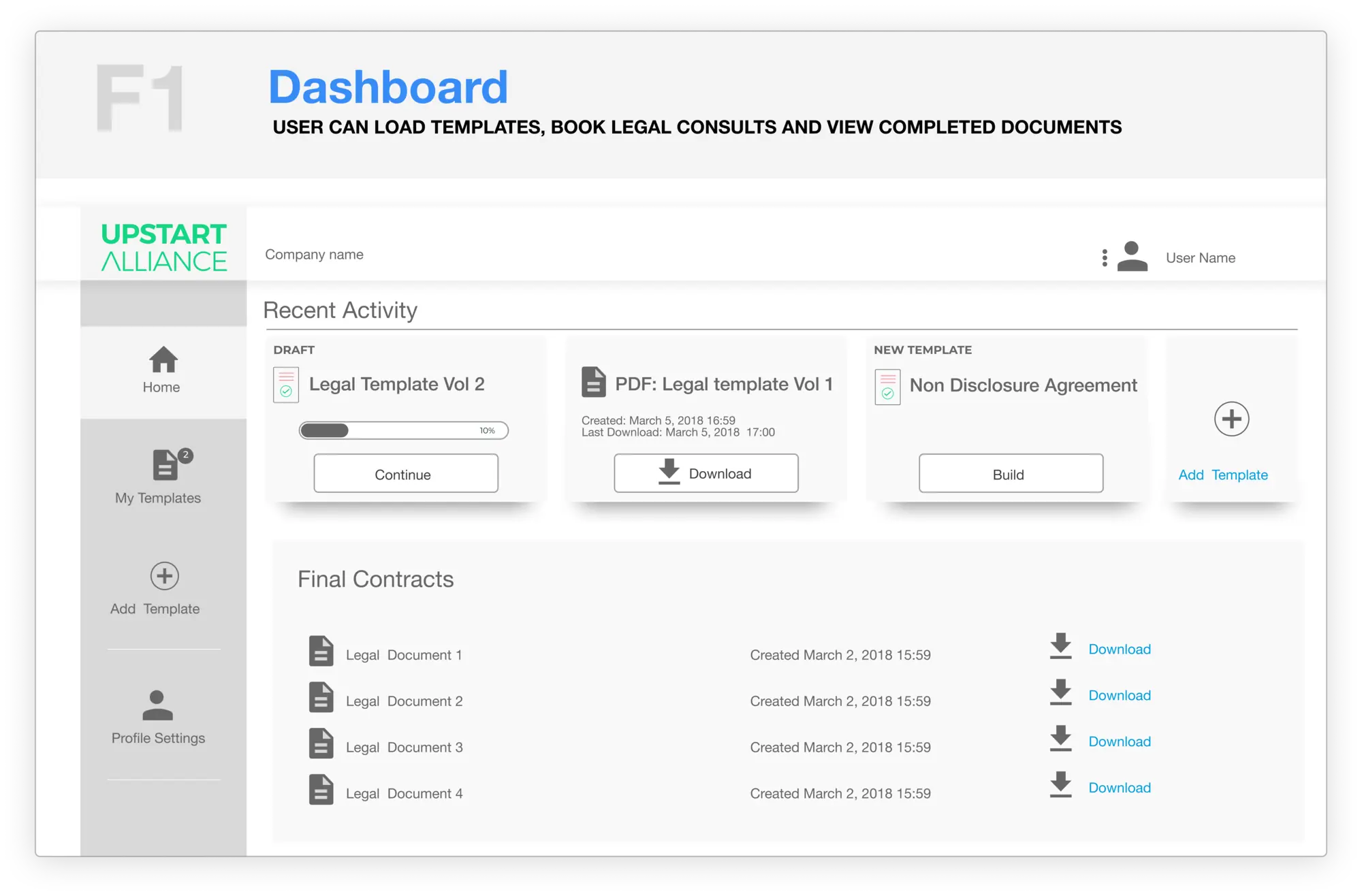 Desktop wireframe of dashboard, showing templates and documents