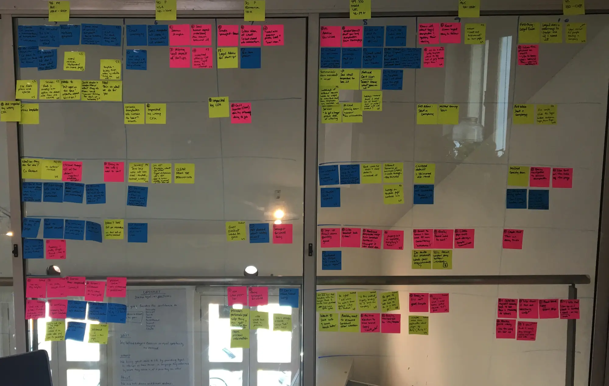 user research: post it notes organized in an affinity diagram